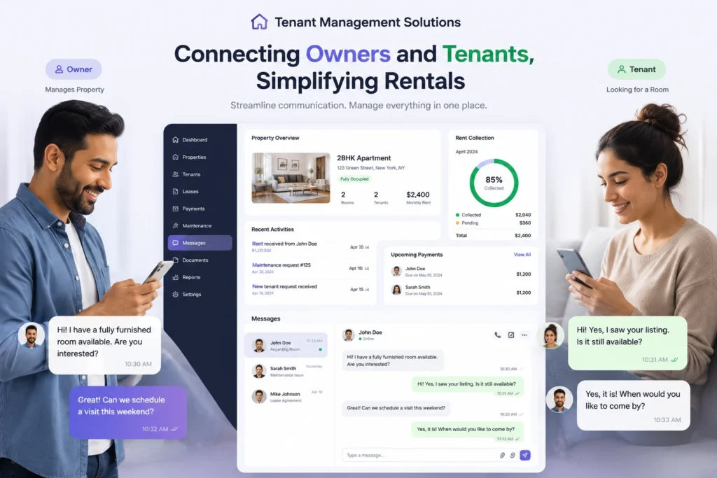 Tenant Management Solutions — product screenshot
