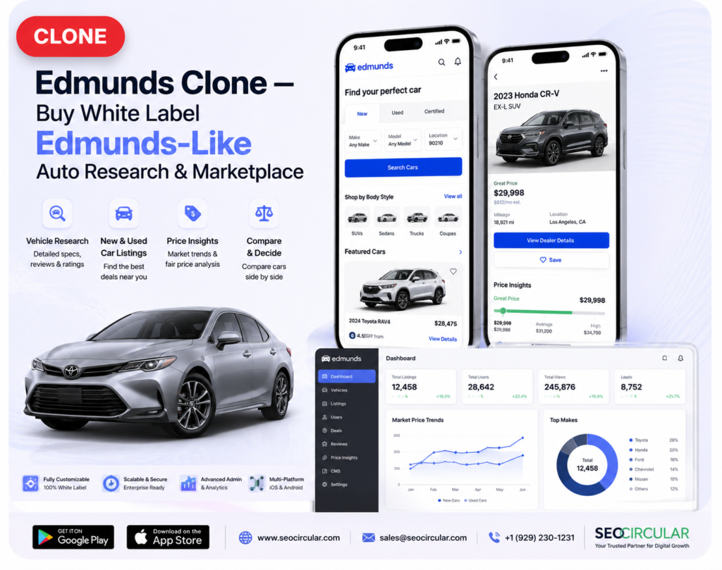 Edmunds Clone — Buy White Label Edmunds-Like Auto Research