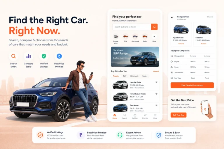 CarDekho Clone — Buy White Label App Like CarDekho &mdash; buy readymade app