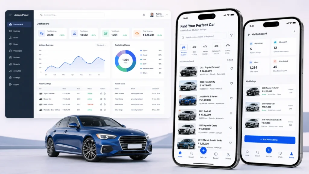 CarGurus Clone — Buy White Label App Like CarGurus — product screenshot