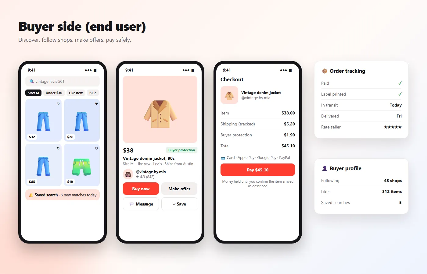 Depop clone buyer app — search with size and condition filters, item page with offers, checkout with buyer protection and order tracking