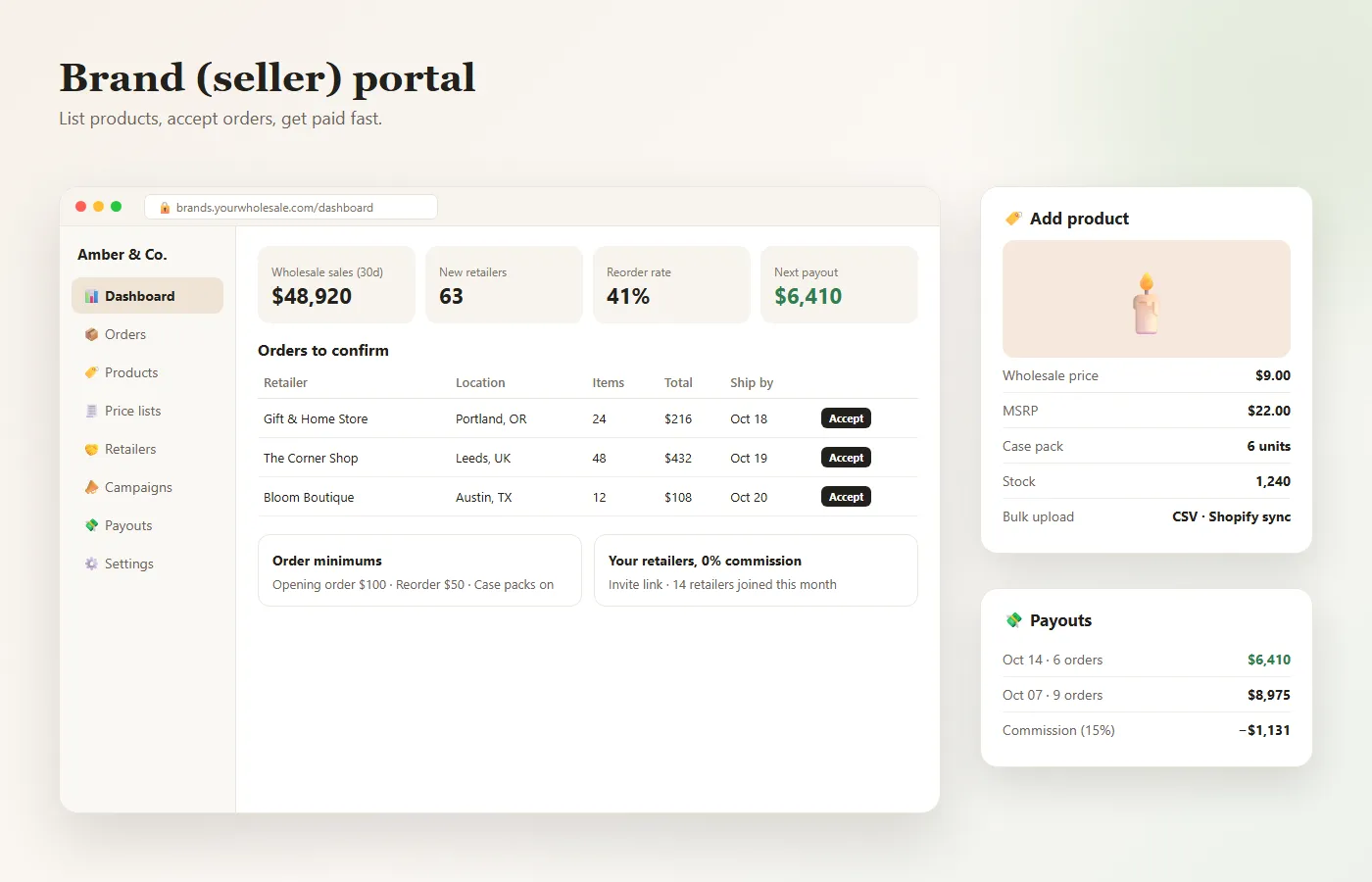 Faire clone brand (seller) portal — wholesale orders, order minimums, product listing, 0% commission referrals and payouts