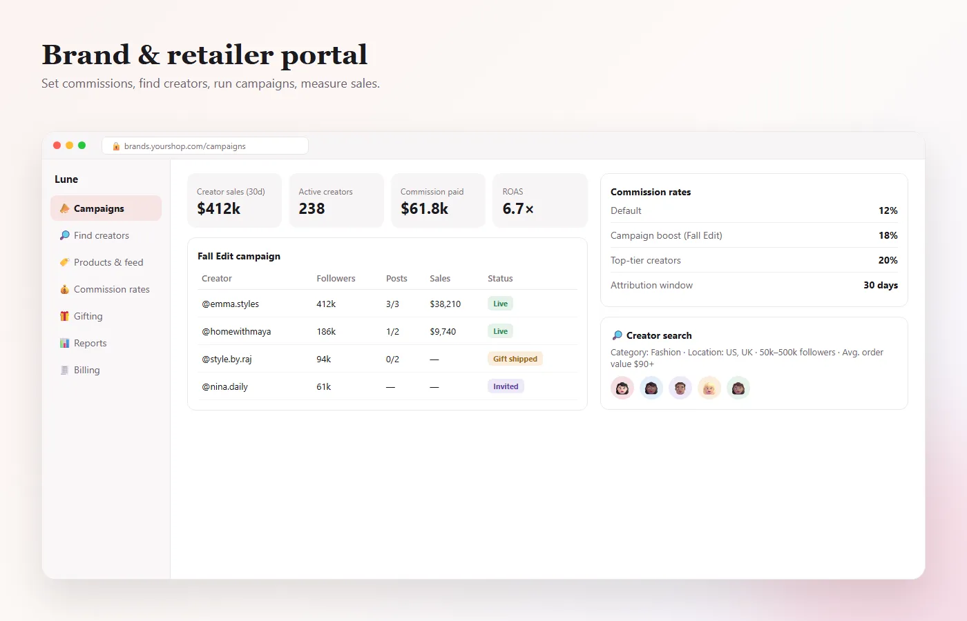 LTK clone brand and retailer portal — creator campaigns, commission rates, creator search and sales reports