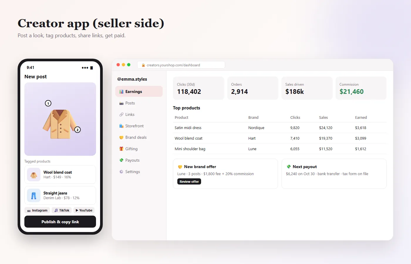 LTK clone creator app — tag products in posts, share links, track clicks, sales, commission and brand offers