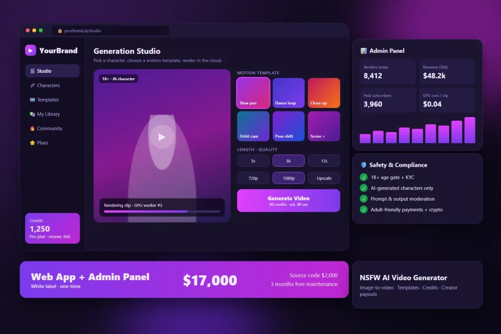 Playbox clone — white label NSFW AI video generator web app with generation studio, motion templates and admin panel